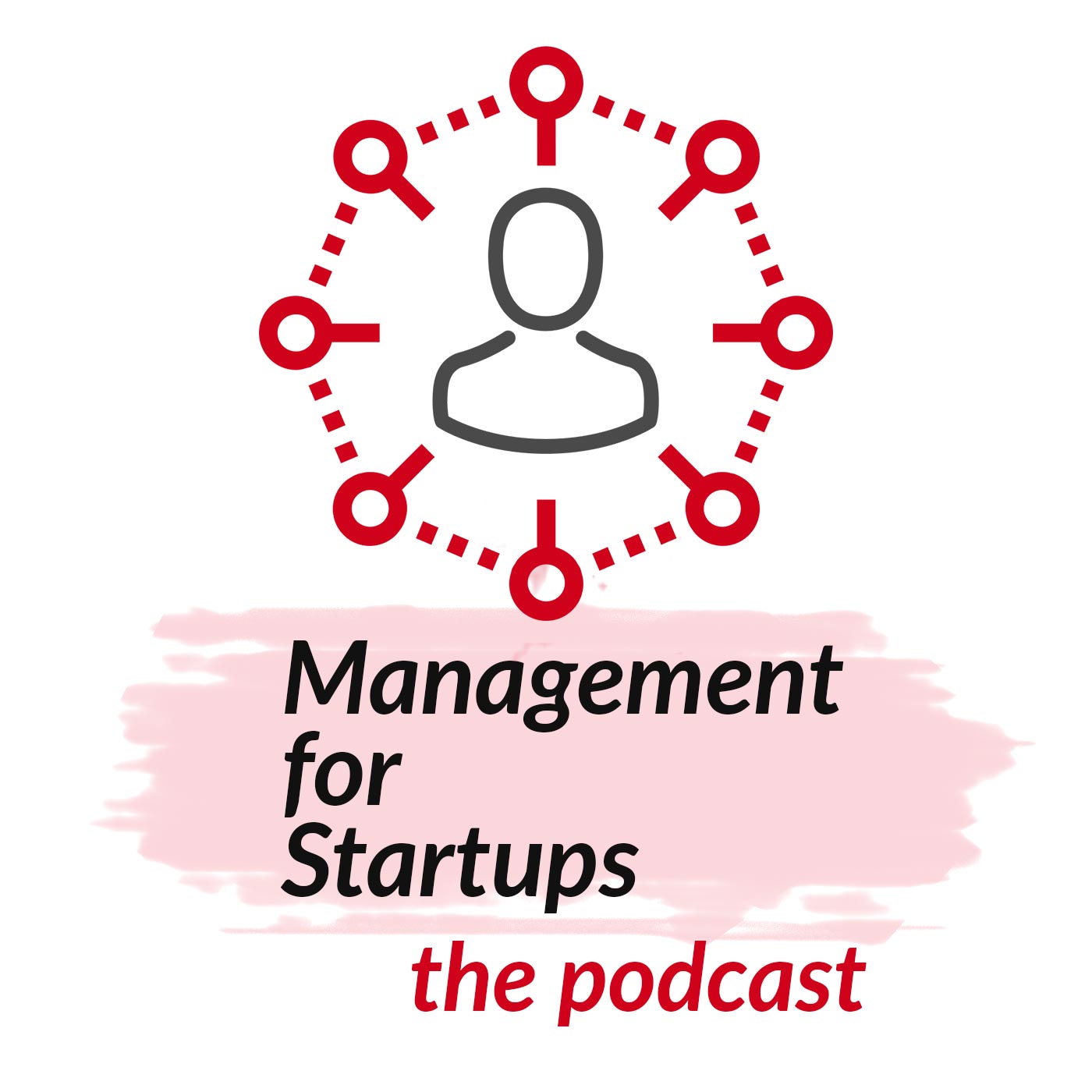 Management For Startups Podcast Logo